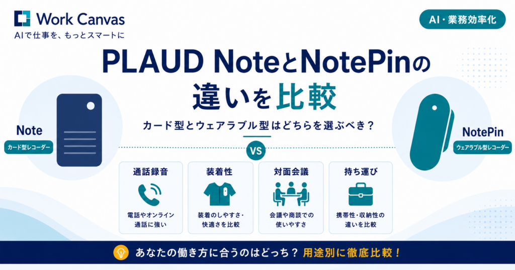PLAUD NoteとNotePinの通話録音・装着性・対面会議・持ち運びの違いを比較した図
