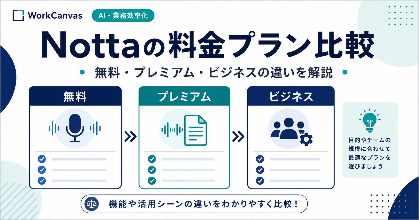 Nottaの料金プランを比較して解説する記事のアイキャッチ画像