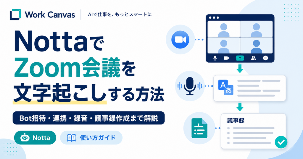 NottaでZoom会議を文字起こしし、Bot招待・録音・AI要約・議事録作成まで行う方法を解説するアイキャッチ画像