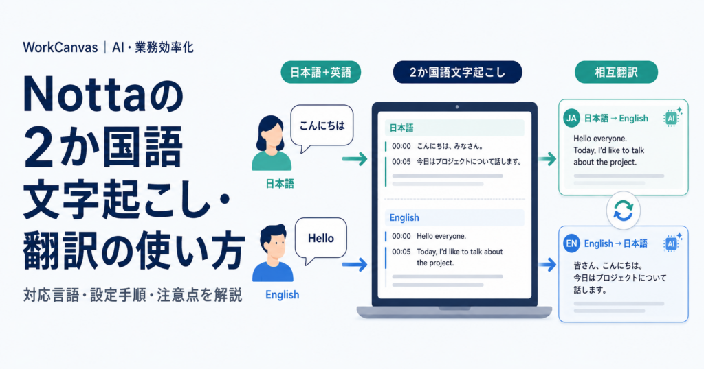 Nottaで日本語と英語を2か国語文字起こしし、相互翻訳する方法