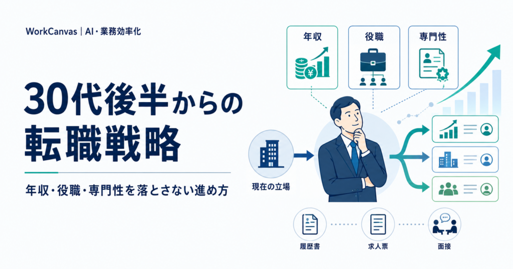 30代後半の転職で年収・役職・専門性を守るためのキャリア戦略