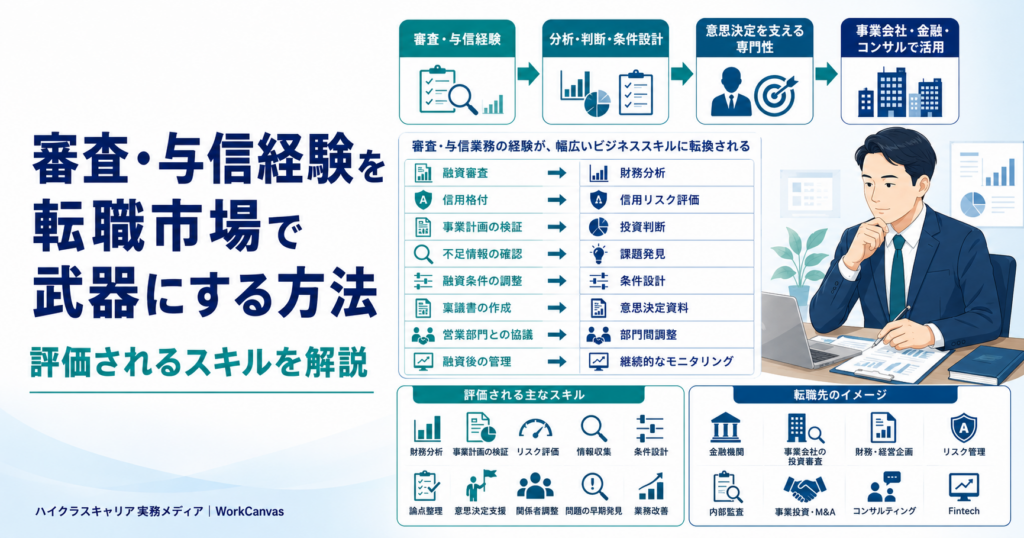 審査・与信経験を転職市場で活かすための評価スキルと転職先を示した図解