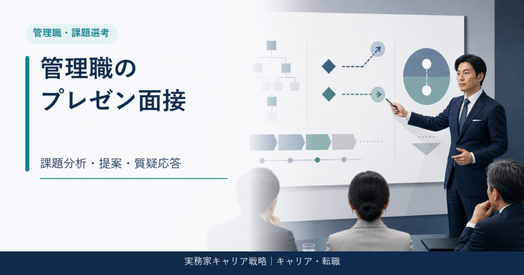 管理職転職のプレゼン面接で課題分析と提案を行うアイキャッチ画像