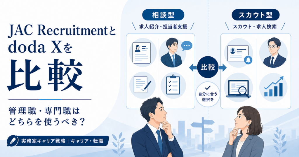 JAC Recruitmentとdoda Xを比較する管理職・専門職向け記事のアイキャッチ