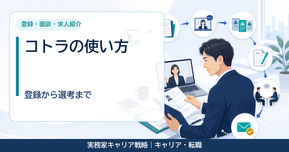コトラの登録から面談・求人紹介・選考までの流れを確認する40代男性のアイキャッチ画像