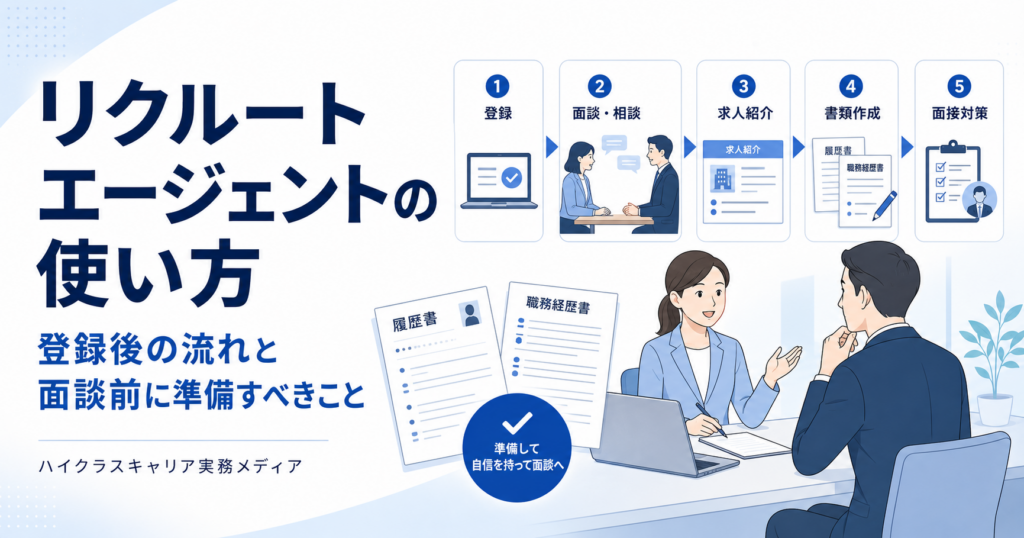 リクルートエージェントの使い方と登録後の流れ、面談前に準備すべきことを解説する記事のアイキャッチ画像