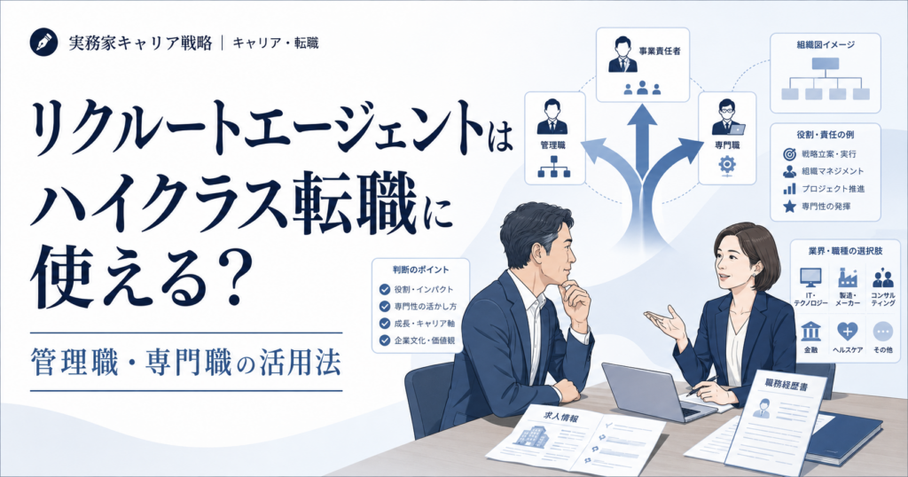 リクルートエージェントがハイクラス転職に使えるかと管理職・専門職の活用法を解説する記事のアイキャッチ画像