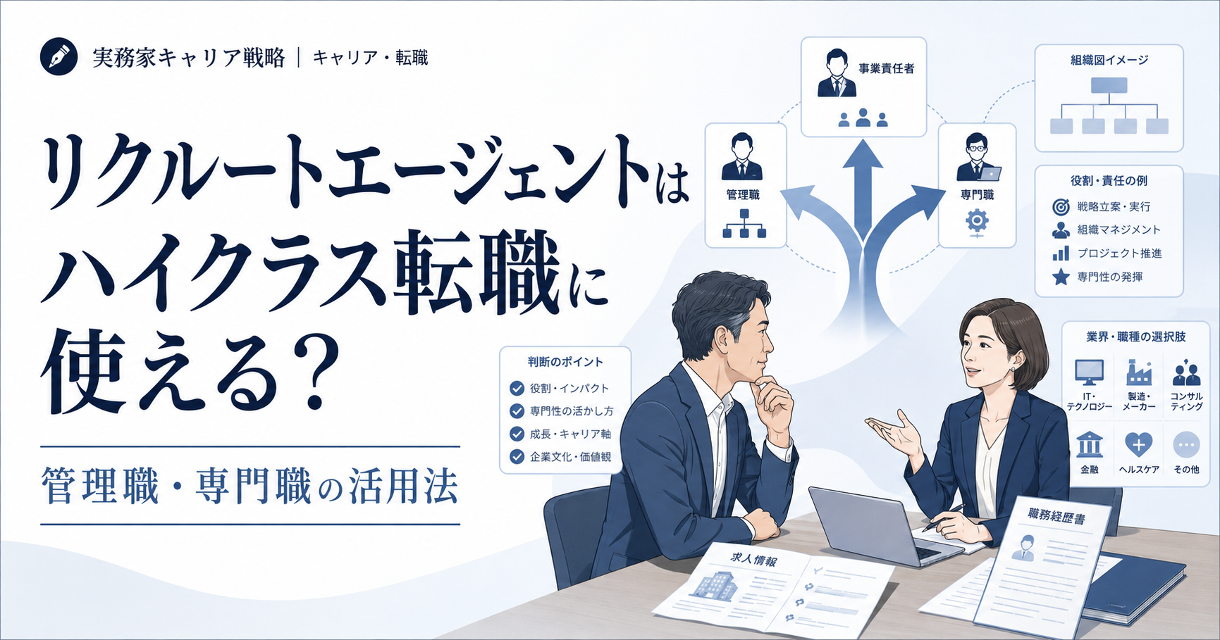 リクルートエージェントがハイクラス転職に使えるかと管理職・専門職の活用法を解説する記事のアイキャッチ画像