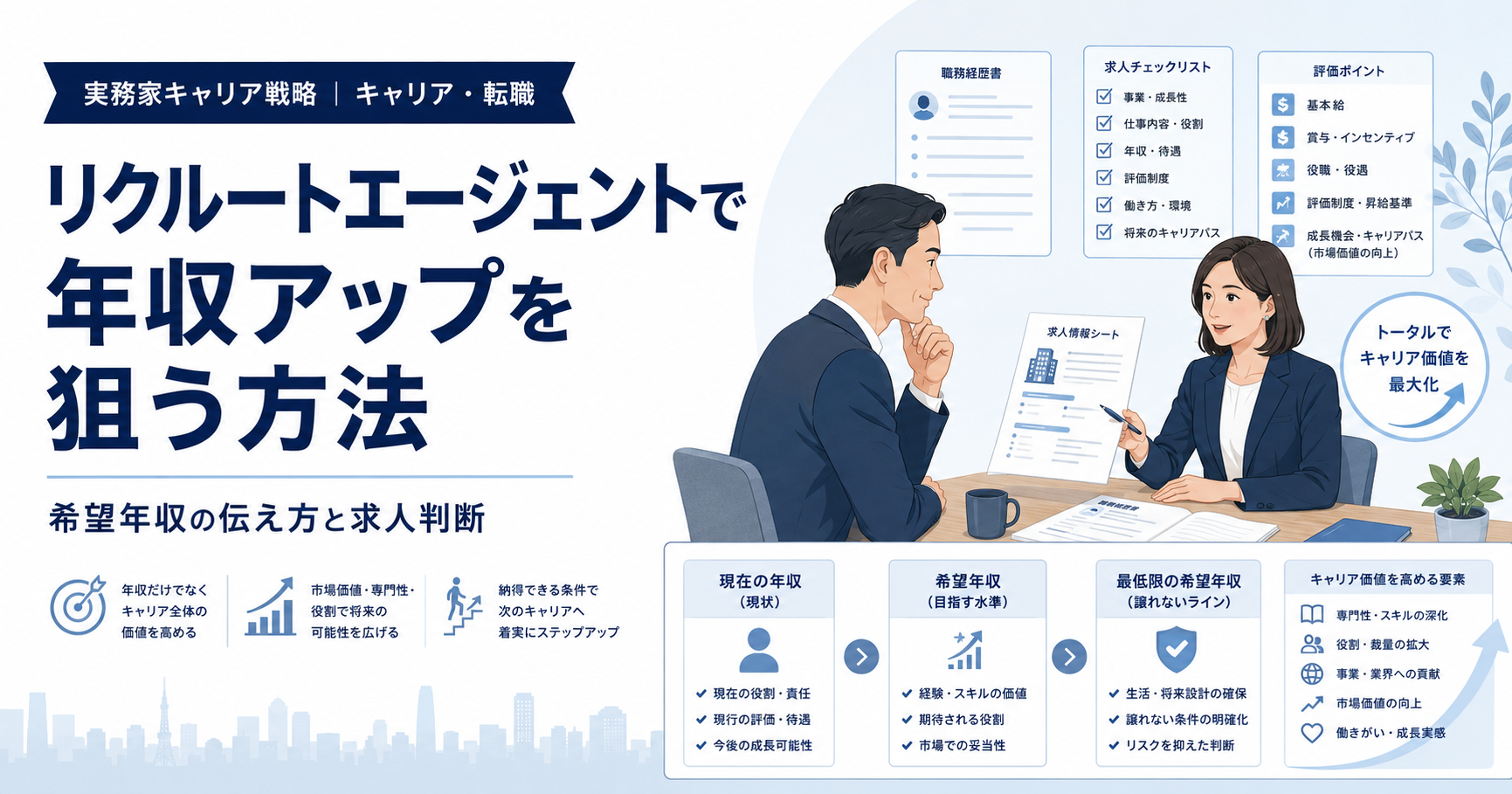 リクルートエージェントで年収アップを狙う方法と希望年収の伝え方・求人判断を解説する記事のアイキャッチ画像