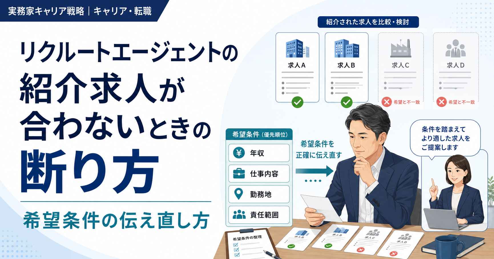 リクルートエージェントの紹介求人が合わないときの断り方と希望条件の伝え直し方を解説する記事のアイキャッチ画像