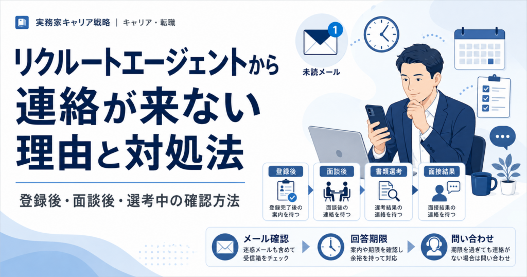 リクルートエージェントから連絡が来ない理由と登録後・面談後・選考中の対処法を解説する記事のアイキャッチ画像