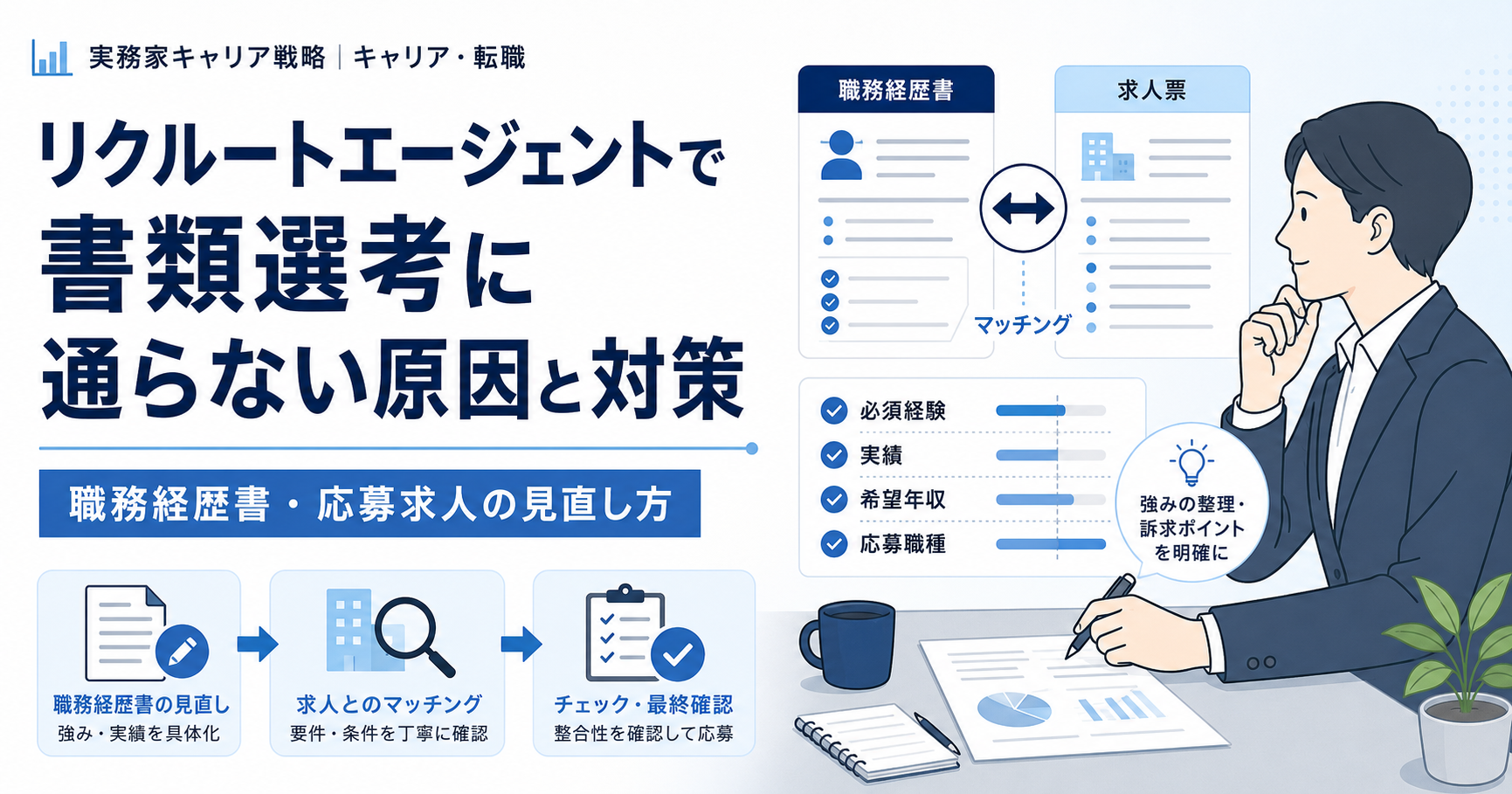 リクルートエージェントで書類選考に通らない原因と職務経歴書・応募求人の見直し方を解説する記事のアイキャッチ画像