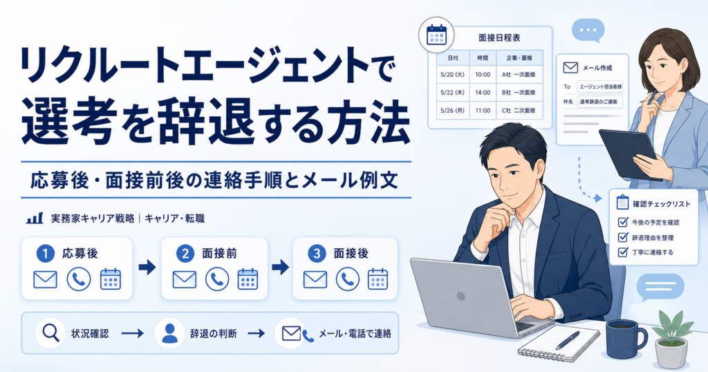 リクルートエージェントで応募後・面接前後に選考を辞退する連絡手順とメール例文を解説する記事のアイキャッチ画像