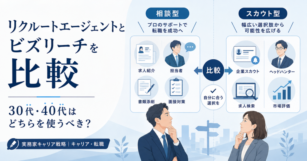 リクルートエージェントとビズリーチを両方利用した筆者が30代・40代の使い分けを比較する記事のアイキャッチ画像
