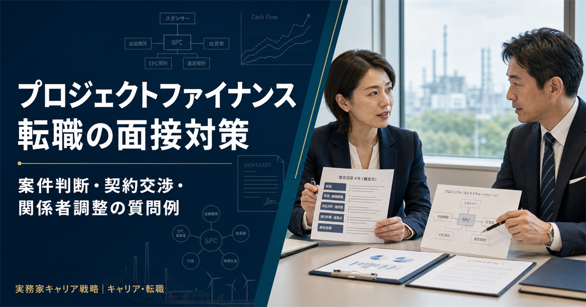プロジェクトファイナンス転職の面接で案件判断・契約交渉・関係者調整を話す男女の金融専門職