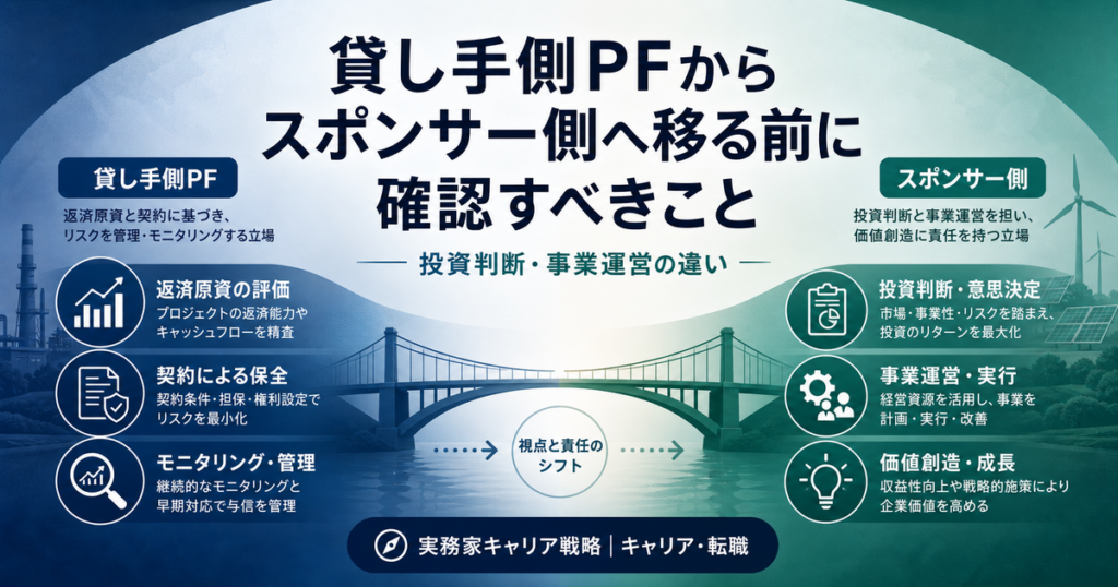 貸し手側プロジェクトファイナンスとスポンサー側の投資判断・事業運営の違いを左右で比較する図