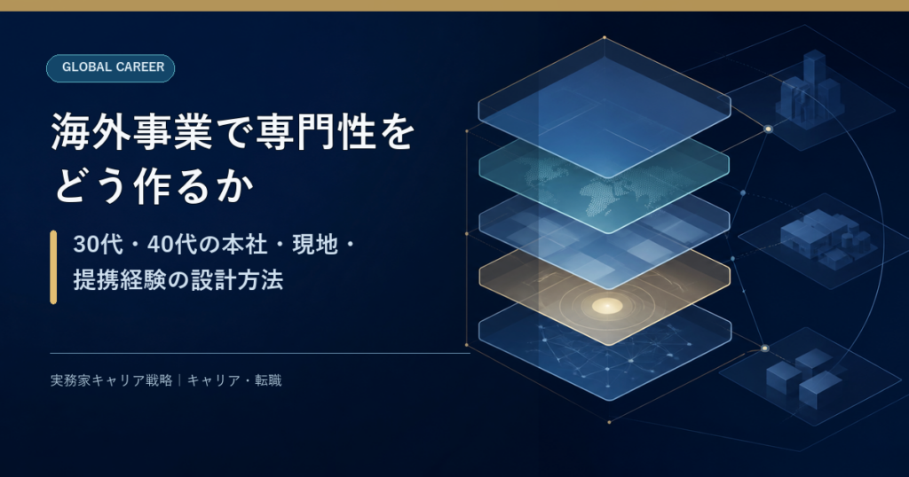 海外事業の専門性を本社・現地・提携と6層の経験で設計する構造図