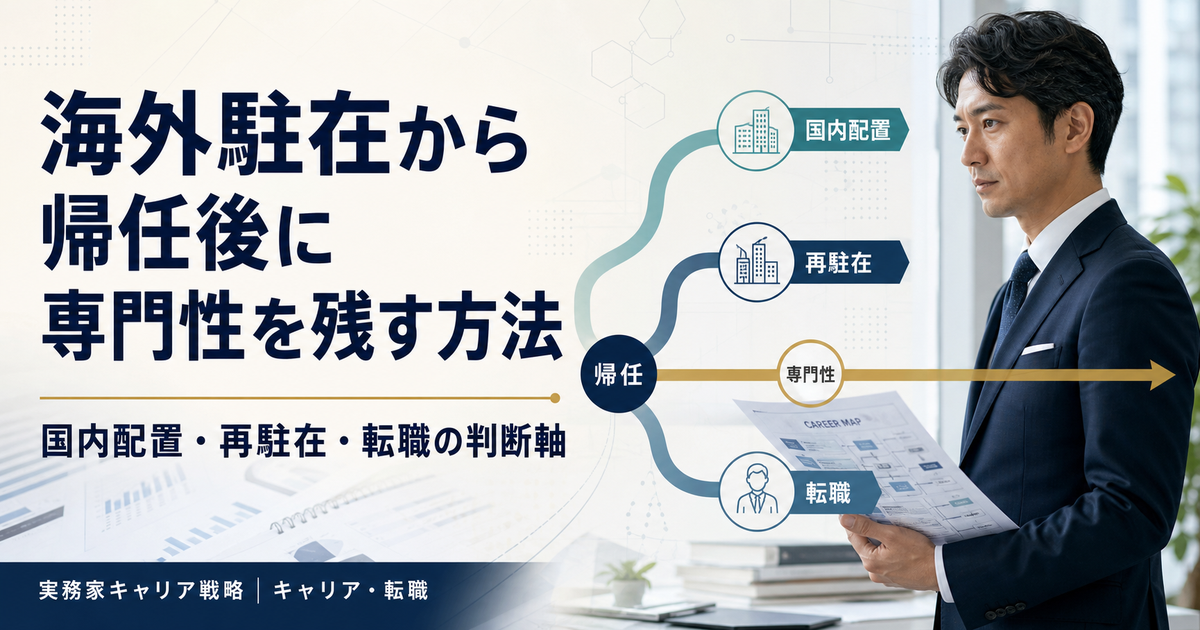 海外駐在から帰任後、国内配置・再駐在・転職の3つの進路で専門性を残す判断軸を示す図